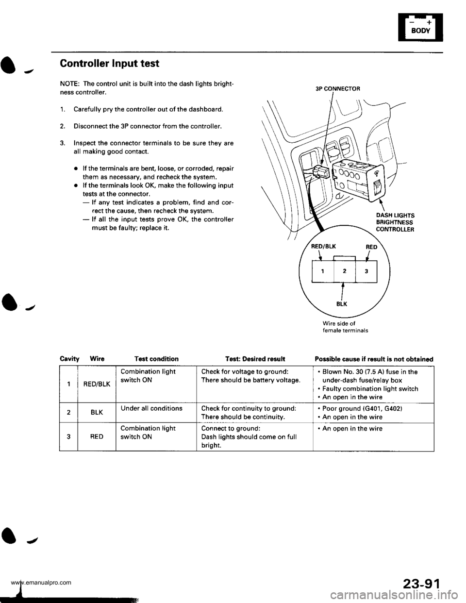 HONDA CR-V 1999 RD1-RD3 / 1.G Workshop Manual 
Controller Input test
NOTE: The control unit is built into the dash lights bright-
ness controller.
1.Carefully pry the controller out of the dashboard.
Disconnect the 3P connector trom the controlle