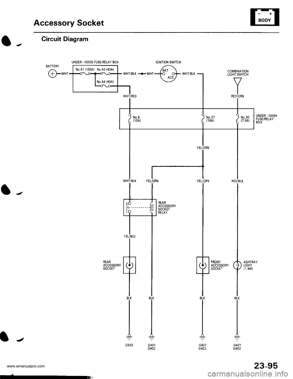 HONDA CR-V 1999 RD1-RD3 / 1.G Workshop Manual 
Accessory Socket
IGNITION SWITCH
Circuit Diagram
UNDER_HOOO FUSE/RELAY 8OX
o-.
l-
lJ
txt 
Fffi^-.rr-.rrl 6\
t-**1*fffiT wHTBrK +*HT-137F wHr BLK
| -*T]
UNDER-DASHFUSE/RELAYBOX
YEL/GflN RED/BLK
lt
t