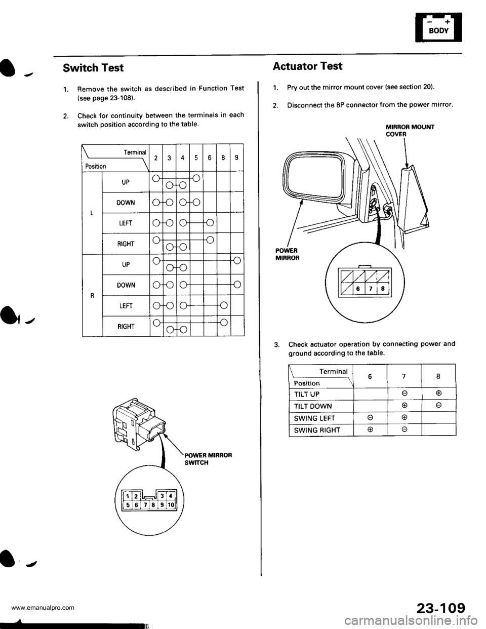 HONDA CR-V 1999 RD1-RD3 / 1.G Workshop Manual 
J-
Switch Test
1. Remove the switch as described in Function Test
{see page 23-108).
2. Check Jor continuity between the terminals in each
switch position according to the table.
POWER MIRRORswtTcH
 