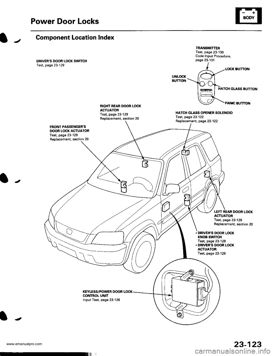 HONDA CR-V 1999 RD1-RD3 / 1.G Workshop Manual 
Power Door Locks
Component Location lndex
DRIVERS DOOR L(rcK SWITCHTest, page 23-129
TRANSMITTERTest, page 23-130Cod6 Input Procedure,page 23-131
LOCK BUTTON
HATCH GLASS BUTTON
PA rc AUTTO]IIRIGT{T 