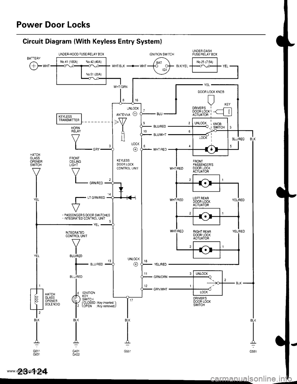 HONDA CR-V 1999 RD1-RD3 / 1.G Workshop Manual 
Power Door Locks
UNDER.HOOD FUSE/FELAY BOX
Circuit Diagram (With Keyless Entry System)
GN TION SW TCHUNDER DASHFUSE/RELAY BOXEATTEFY
@*n
WHT/GFN
8
ITEYLES--lI TRANSMIT]ER ILr--------
. PASSENGENS DO