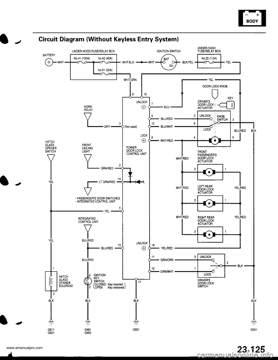 HONDA CR-V 1999 RD1-RD3 / 1.G Workshop Manual 
UNDER-DASHFUSE/RELAYBOX
Circuit Diagram {Without Keyless Entry System)
IGNTION SWITCHBATTEBY
@**
FRONTCEILINGTIGHT
V
l_
r-
HATCHGLASSOPENERSWTCH
f7
I
l-J;
tr| oBtvERsI DOOn LOCKACTUATOR
s l-lLocx^l