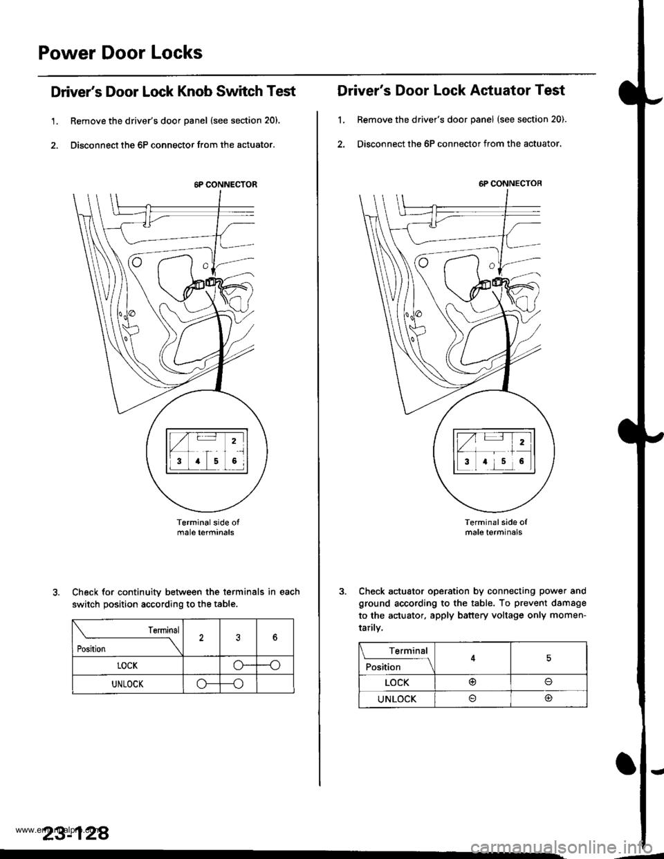 HONDA CR-V 1999 RD1-RD3 / 1.G Workshop Manual 
Power Door Locks
Drivers Door Lock Knob Switch Test
1. Remove the drivers door panel (see section 20).
2. Disconnect the 6P connector from the actuator.
Terminalside otmale terfiinals
Check for con