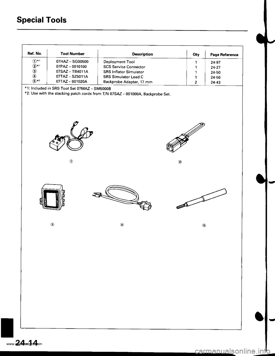 HONDA CR-V 1999 RD1-RD3 / 1.G Workshop Manual 
Special Tools
Ref. No. Tool NumberDescriptionOty I Page Reference
o"
@-,/a\
@rA*,
07HAz - SG00500
07PM - 0010100
07sAz - TB40114
07TAZ - SZ50114
o7T AZ - OO1O20A
Deployment Tool
SCS Service Connecto