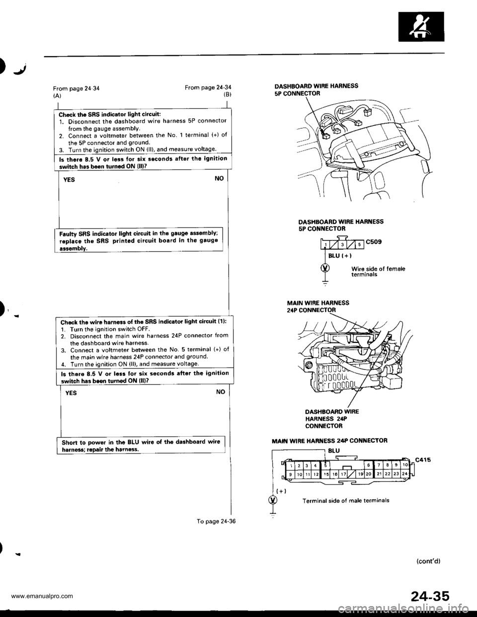 HONDA CR-V 1999 RD1-RD3 / 1.G Workshop Manual
Chock th6 SRS indic.lor light circuit:1. Disconnect the dashboard wire harness 5P connector
from the gauge assembly.2. Connect a voltmeter between the No l terminal (+) o{
the 5P connector and grounc HONDA CR-V 1999 RD1-RD3 / 1.G Workshop Manual
Chock th6 SRS indic.lor light circuit:1. Disconnect the dashboard wire harness 5P connector
from the gauge assembly.2. Connect a voltmeter between the No l terminal (+) o{
the 5P connector and grounc