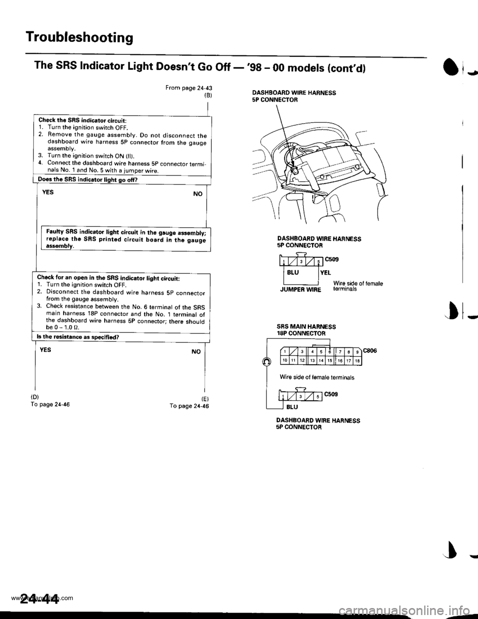 HONDA CR-V 1999 RD1-RD3 / 1.G Workshop Manual
Troubleshooting
The SRS Indicator Light Doesnt Go Off -99 - 00 models (cont,d)
From page 24,43DASHBOARD WIRE HARNESS5P CONNECTOR(B)
Check the SRS indicator circuit:1. Turn the ignition switch OFF.2 HONDA CR-V 1999 RD1-RD3 / 1.G Workshop Manual
Troubleshooting
The SRS Indicator Light Doesnt Go Off -99 - 00 models (cont,d)
From page 24,43DASHBOARD WIRE HARNESS5P CONNECTOR(B)
Check the SRS indicator circuit:1. Turn the ignition switch OFF.2