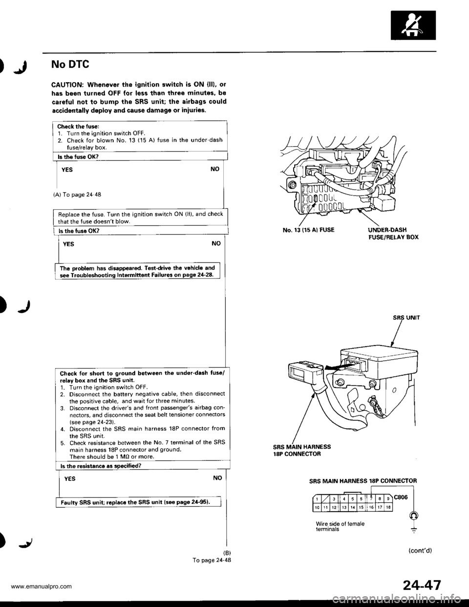 HONDA CR-V 1999 RD1-RD3 / 1.G Workshop Manual
No DTC
CAUTION: Whenever the ignition switch is ON {lll, ol
has been tulned OFF for less than three minutes, bs
careful not to bump the SRS unit; the airbags could
accidenially deploy and cause damag HONDA CR-V 1999 RD1-RD3 / 1.G Workshop Manual
No DTC
CAUTION: Whenever the ignition switch is ON {lll, ol
has been tulned OFF for less than three minutes, bs
careful not to bump the SRS unit; the airbags could
accidenially deploy and cause damag