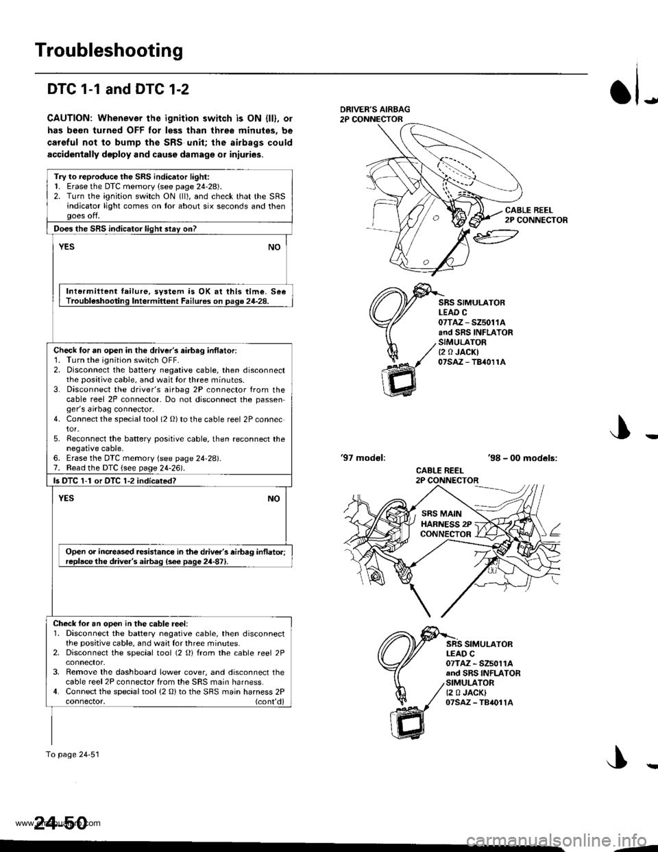 HONDA CR-V 1997 RD1-RD3 / 1.G Workshop Manual
Troubleshooting
DTC 1-1 and DTC 1-2
CAUTION: Whenever the ignition switch is ON {ll}, or
has been turned OFF for less than three minutes, be
careful not to bump the SRS unit; the airbags could
accide HONDA CR-V 1997 RD1-RD3 / 1.G Workshop Manual
Troubleshooting
DTC 1-1 and DTC 1-2
CAUTION: Whenever the ignition switch is ON {ll}, or
has been turned OFF for less than three minutes, be
careful not to bump the SRS unit; the airbags could
accide
