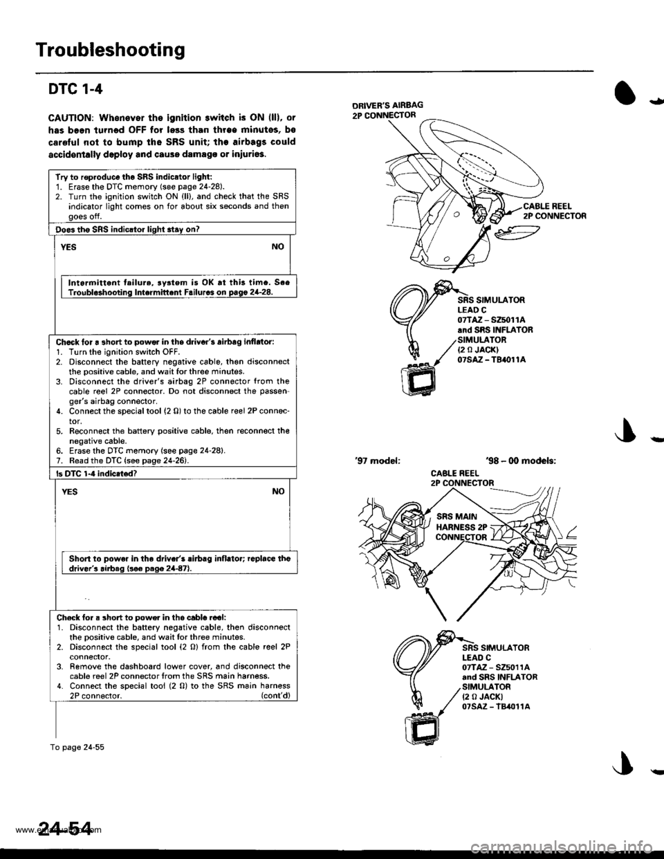 HONDA CR-V 1997 RD1-RD3 / 1.G Workshop Manual
Troubleshooting
DTC 1-4
CAUTION: Whonover the ignition switch is ON (ll), or
has boen turned OFF for less than throe minutos, bs
carelul nol to bump tho SRS unit; the airbags could
accidentally deplo HONDA CR-V 1997 RD1-RD3 / 1.G Workshop Manual
Troubleshooting
DTC 1-4
CAUTION: Whonover the ignition switch is ON (ll), or
has boen turned OFF for less than throe minutos, bs
carelul nol to bump tho SRS unit; the airbags could
accidentally deplo