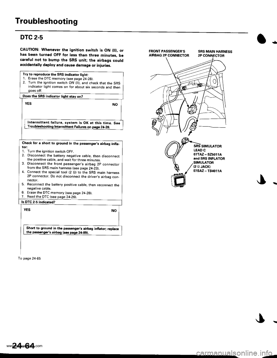 HONDA CR-V 1999 RD1-RD3 / 1.G Workshop Manual
Troubleshooting
DTC 2-5
CAUTION: Whenever the igniiion switch is ON {ll}, orhas be€n turn€d OFF for less than three minutes, becareful nol to bump the SRS unit; the sirbags couldaccidentally dopl HONDA CR-V 1999 RD1-RD3 / 1.G Workshop Manual
Troubleshooting
DTC 2-5
CAUTION: Whenever the igniiion switch is ON {ll}, orhas be€n turn€d OFF for less than three minutes, becareful nol to bump the SRS unit; the sirbags couldaccidentally dopl