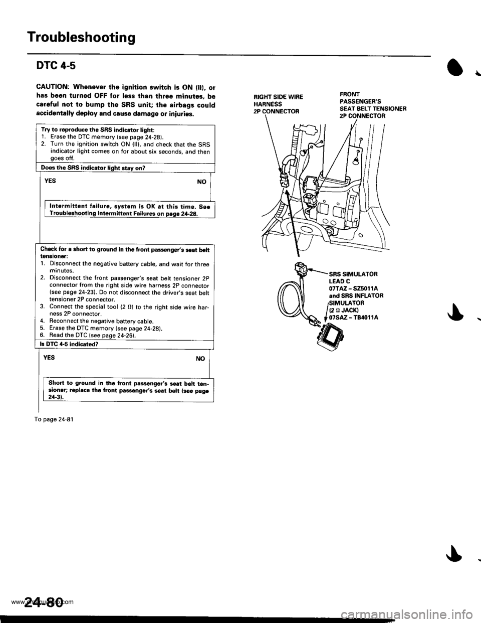 HONDA CR-V 1999 RD1-RD3 / 1.G Workshop Manual 
Troubleshooting
DTC 4-5
GAUTION: Whonever the ignition switch is ON fll). olhas be6n turned OFF for less than thrso minuter. becareful not to bump the SRS unit; the airbags couldaccidontally deploy a