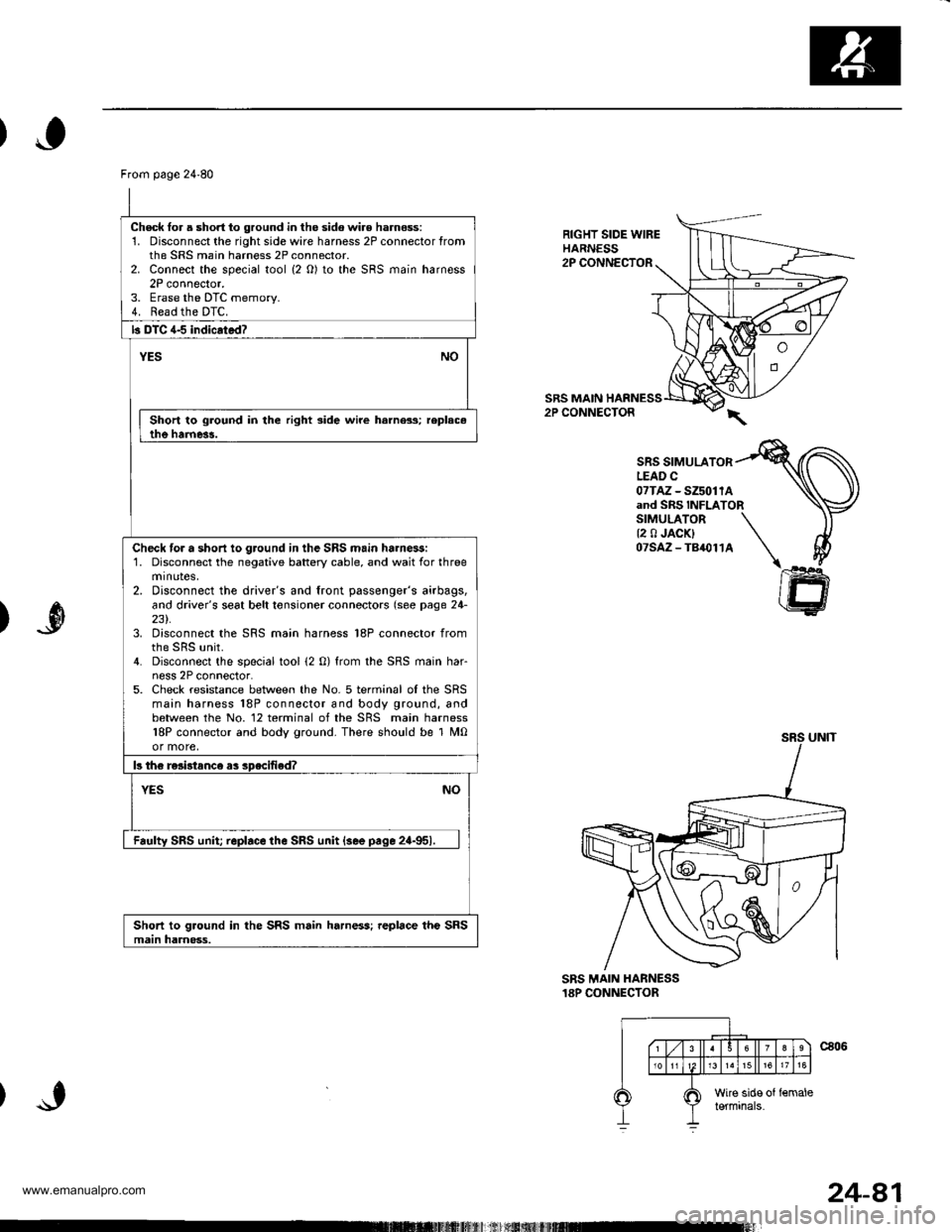 HONDA CR-V 1999 RD1-RD3 / 1.G Workshop Manual 
From page 2480
Check lor a short to ground in the sido wir€ harness:1. Disconnect the rightsidewire harness 2P connector fromthe SRS main harness 2P connector.2. Connect the special tool {2 O) to 