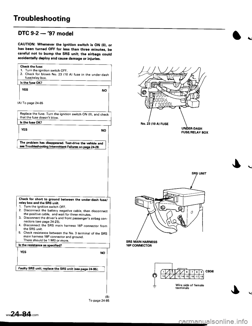 HONDA CR-V 1999 RD1-RD3 / 1.G Workshop Manual 
Troubleshooting
DTC 9-2 -97 model
CAUTION: Whenever the ignition switch is ON flll, orhas been turned OFF tor loss than thrse minute3, bscareful not to bump the SRS unit; lhe airbags couldaccidental