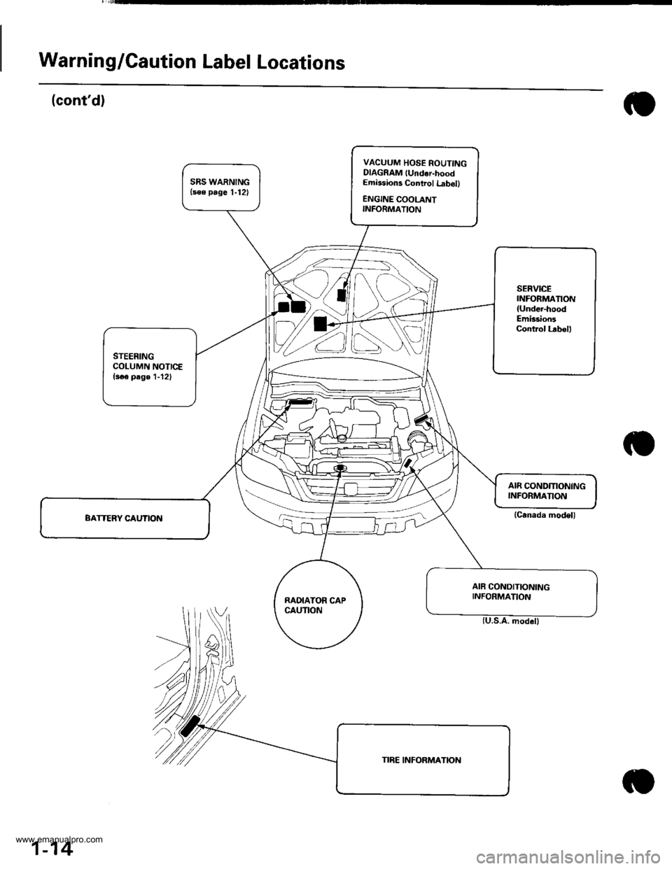 HONDA CR-V 1999 RD1-RD3 / 1.G Workshop Manual 
Warning/Caution Label Locations
(contd)
VACUUM HOSE ROUTINGDIAGRAM lUndor-hoodEmissions Control Lrb6ll
ENGINE COOLANTINFORMATION
SERVICEINFORMANON
{Under-hoodEmission3Control l.rbell
STEERINGCOLUMN 