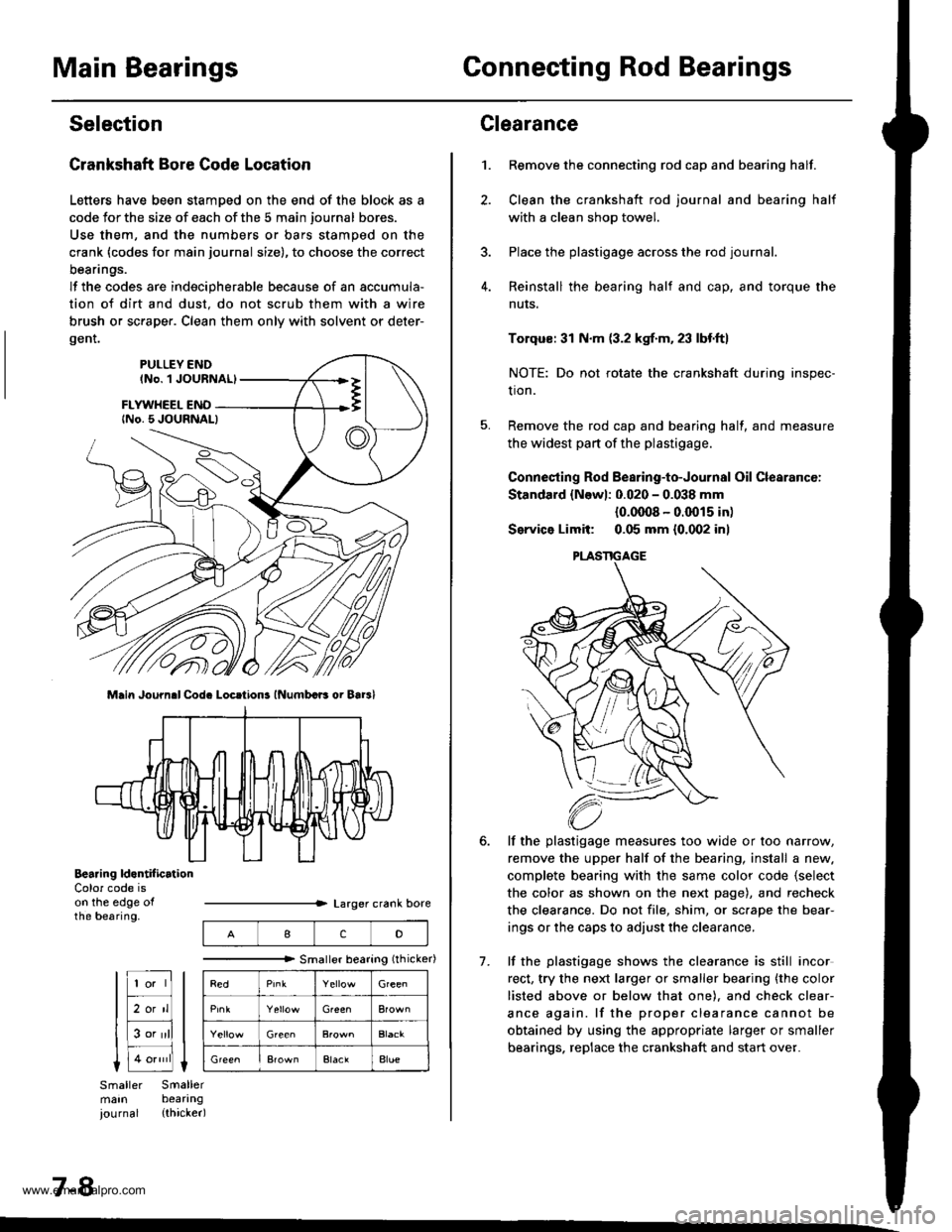 HONDA CR-V 1999 RD1-RD3 / 1.G Workshop Manual 
Main BearingsConnecting Rod Bearings
Selection
Crankshaft Bore Code Location
Letters have been stamDed on the end of the block as a
code Jor the size of each of the 5 main journal bores.
Use them, an