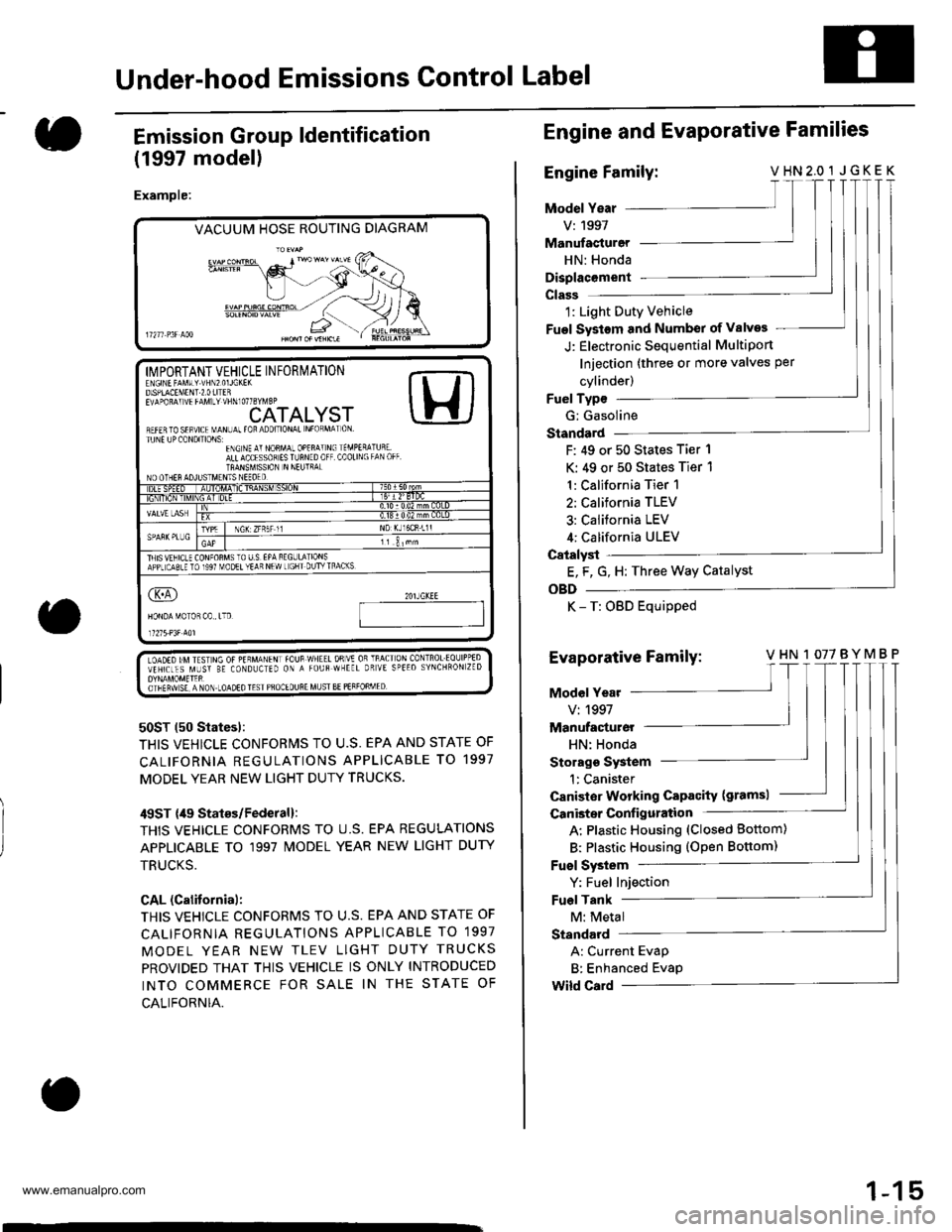HONDA CR-V 1998 RD1-RD3 / 1.G Workshop Manual 
Under-hood Emissions Control Label
Emission Group ldentification
(1997 modell
Example:
VACUUM HOSE ROUTING DIAGRAM
LOADED IM TEST]NG OF PERMANENT fOUB WHEEL OSVE OR TRACT ON CONTROLEOLJIPPEDVEHTCLES