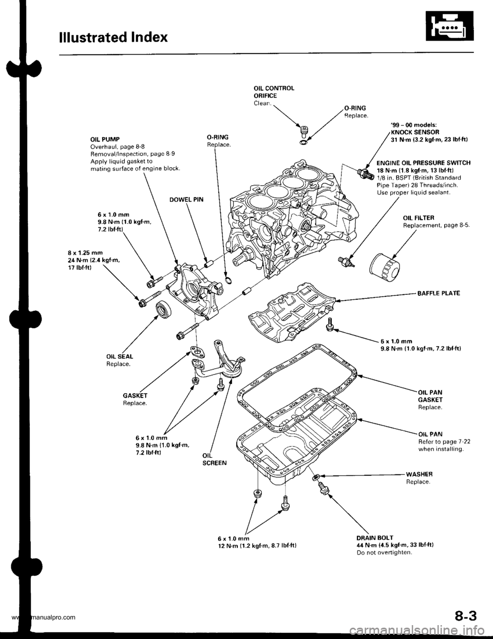 HONDA CR-V 1999 RD1-RD3 / 1.G Workshop Manual 
lllustrated Index
OIL CONTROLORIFICE
OIL PUMPOverhaul, page 8-8Removal/lnspection, page 8 IApply liquid gasket tomating surface of engine block.
99 - 00 models:KNOCK SENSOR31 N.m {3.2 kgf.m.23 lbl.f