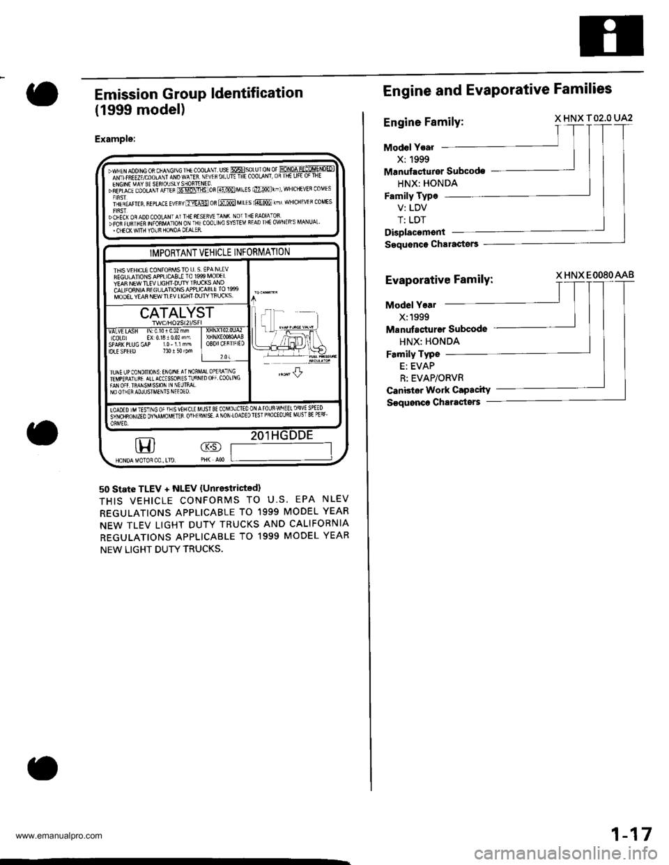 HONDA CR-V 1999 RD1-RD3 / 1.G Workshop Manual 
Emission Group ldentification
(1999 model)
Example:
50 state TLEV + NLEV {Unrestricted}
THIS VEHICLE CONFORMS TO U.S. EPA NLEV
REGULATIONS APPLICABLE TO 1999 MODEL YEAR
NEW TLEV LIGHT DUTY TRUCKS ANO