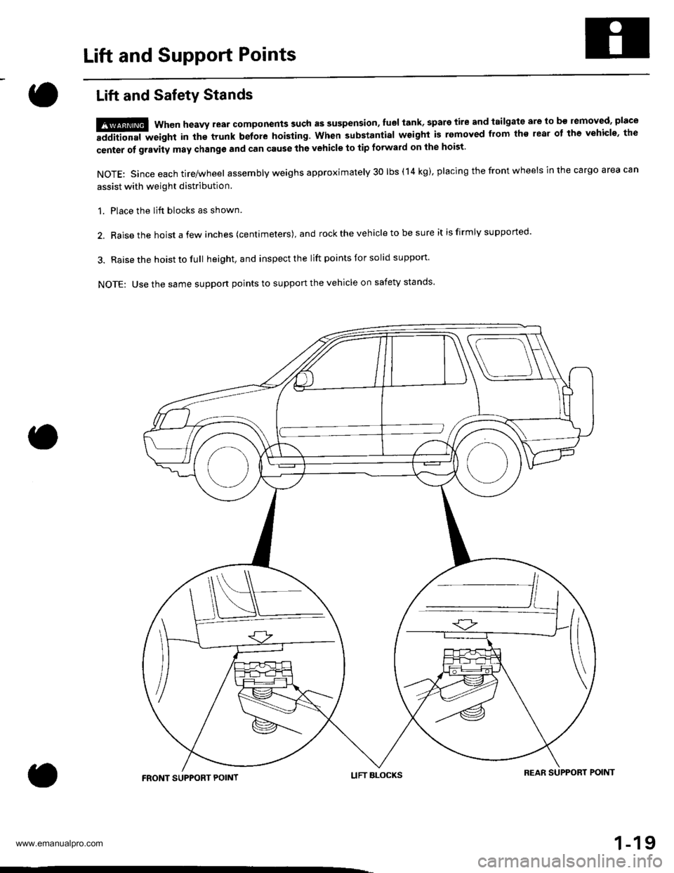 HONDA CR-V 1999 RD1-RD3 / 1.G Workshop Manual 
Lift and Support Points
Lift and Safety Stands
ffi When heaw rear components such as suspension, Iuel tank, spare tire and tailgate are to b€ lemoved, place
!iiii-rn"t r""igtrt in the trunk before