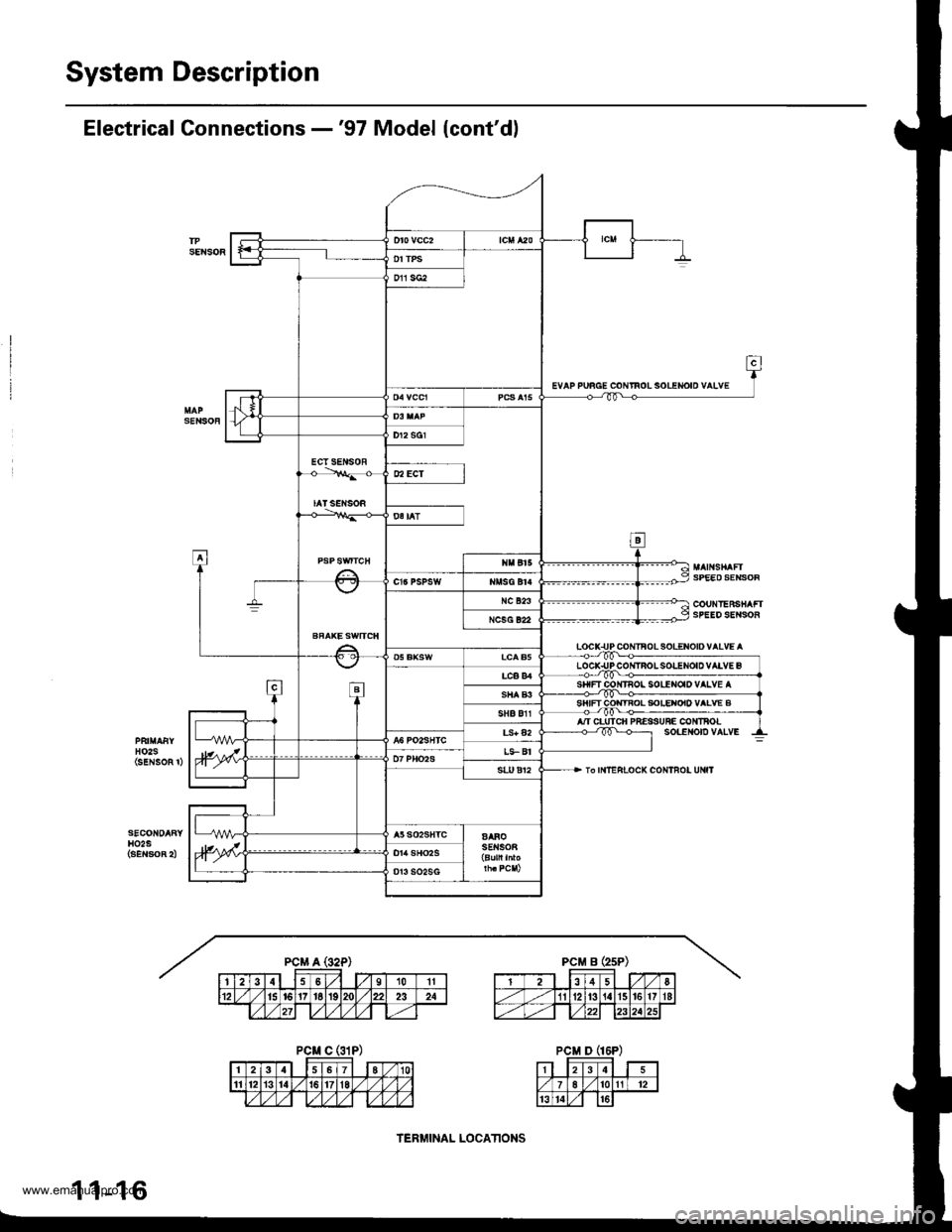 HONDA CR-V 1999 RD1-RD3 / 1.G Workshop Manual 
System Description
Electrical Connections -97 Model (contdl
EVAP PUFGE CONIROI SOLENOIO VALVE
SP€EOSENSOR
COUNERSHAFISPEEDSENSOF
CONTNOL SOIENOID VALVE A
PFESSUhE COI{TFOLsotENotD vALvE
Tor lEiLo