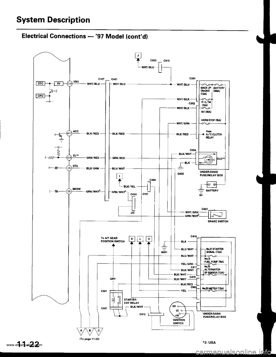 HONDA CR-V 1999 RD1-RD3 / 1.G Workshop Manual 
System Description
Electrical Gonnections -97 Model lcontd)
|l/8LU l IU
t,l
T
WHT/€LU
wltT/BLr((
WHT/BLK
wltT/GRt{
,J
I.l
c352
CRN/FEO
BLU/ORN
GRI{/F€O
ALU/IVHT
T"*,,*.
UNOER]IOODfUSE,/FEIAY 8
