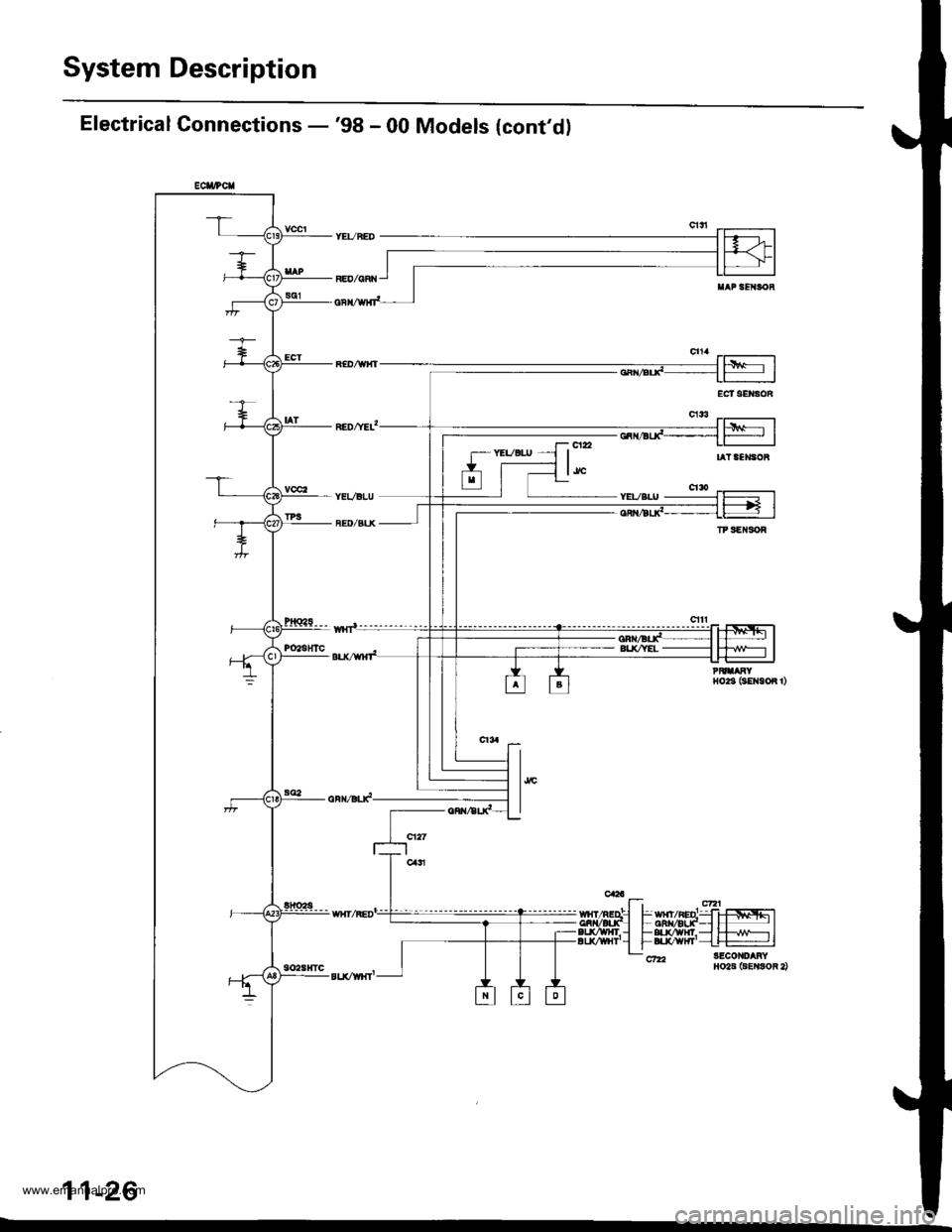HONDA CR-V 1999 RD1-RD3 / 1.G Workshop Manual 
System Description
Electrical Connections - 98 - 00 Models (contdl
!to2srficSECOiD hYHO2a (aE toh 2)
11-26
G]-l
ct sEt{goh
 c14t
I J/C
llo23 (SEltgOi O
l-
www.emanualpro.com  
