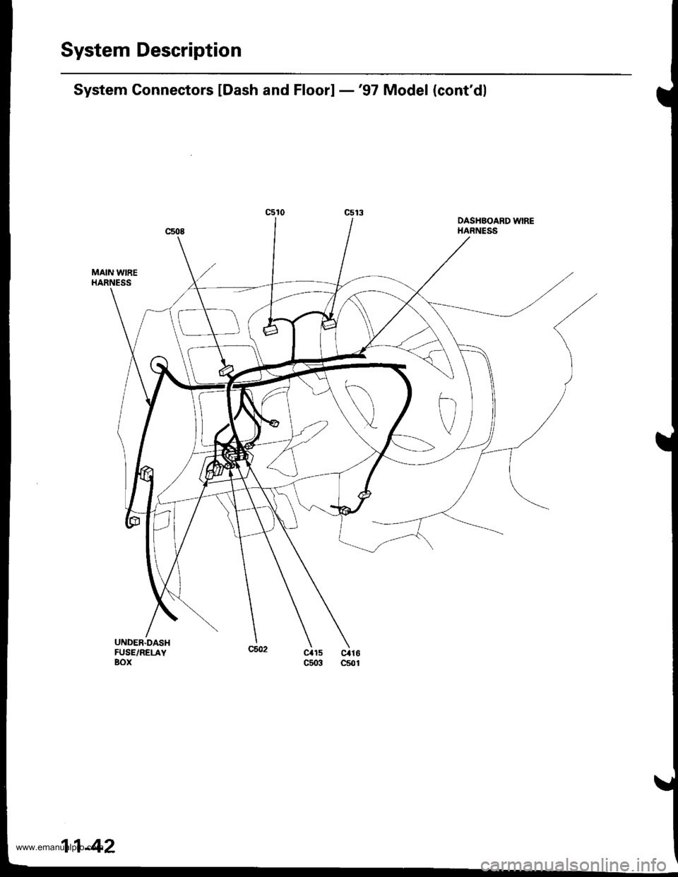 HONDA CR-V 1999 RD1-RD3 / 1.G Workshop Manual 
System Description
System Gonnectors [Dash and Floor] -97 Model (contdl
DASHEOARD WIREHARNESS
MAIN WIREHARNESS
11-42
www.emanualpro.com  