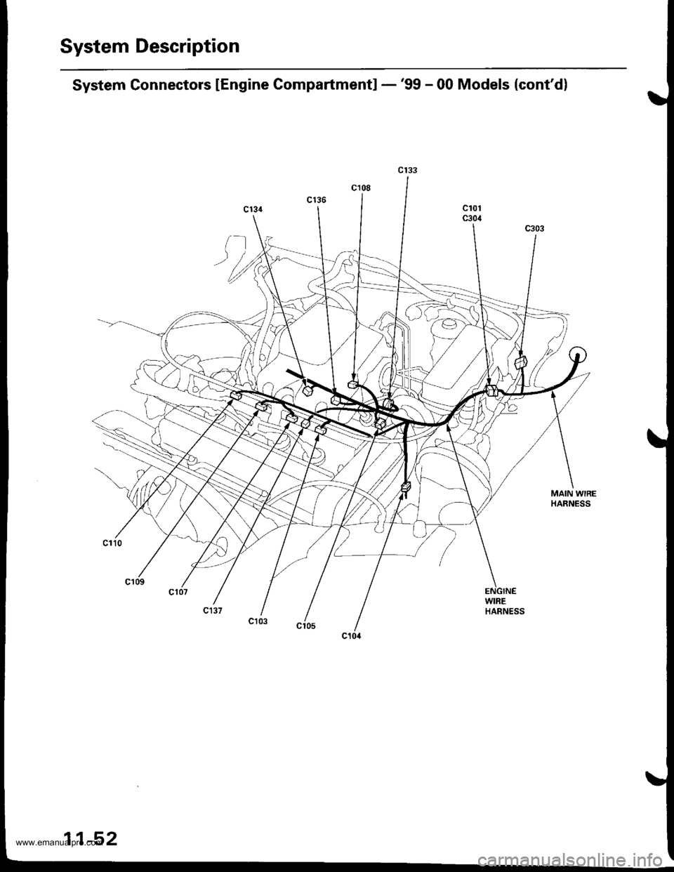 HONDA CR-V 1999 RD1-RD3 / 1.G Workshop Manual 
System Description
System Gonnectors [Engine Compartment] -99 - 00 Models {contdl
MAIN WIREHARNESS
11-52
www.emanualpro.com  