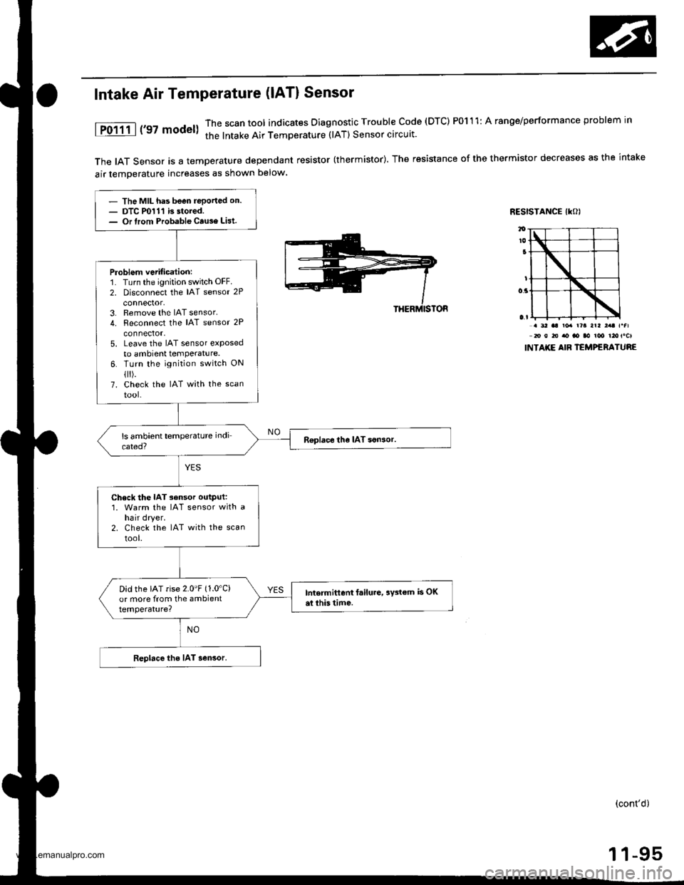 HONDA CR-V 1999 RD1-RD3 / 1.G Workshop Manual 
The IAT Sensor is a temperature dependant resistor (thermistor). The resistance of the thermistor decreases as the intake
air temDerature increases as shown below
RESISTANCE IKOI
Intake Air Temperatu