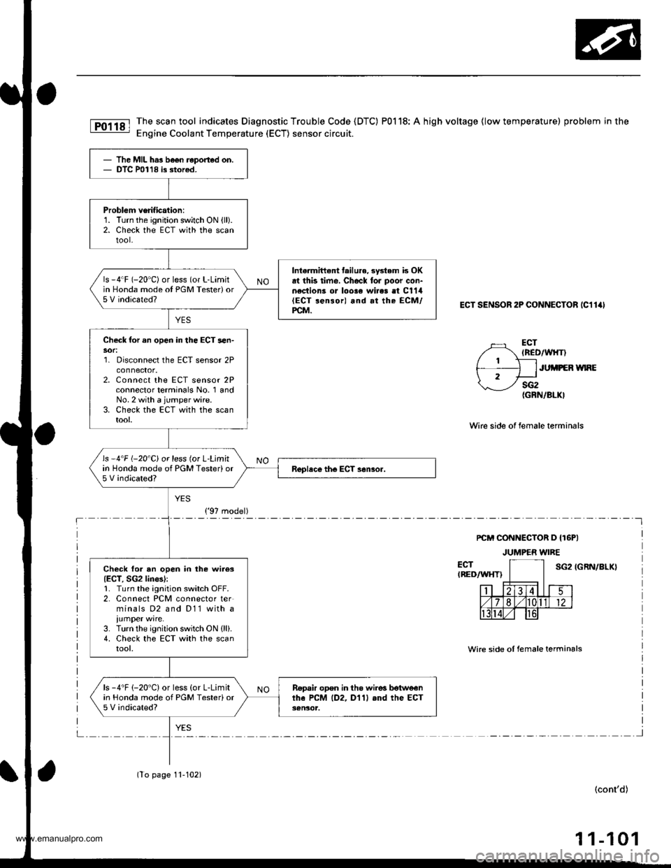 HONDA CR-V 1999 RD1-RD3 / 1.G Workshop Manual 
The scan tool indicates Diagnostic Trouble Code {DTC) P0118: A high voltage {low temperature) problem in the
Engine Coolant Temperature (ECT) sensor circuit.
ECT SENSOR 2P CONNECTOB (C11ill
ECT(ncD/w