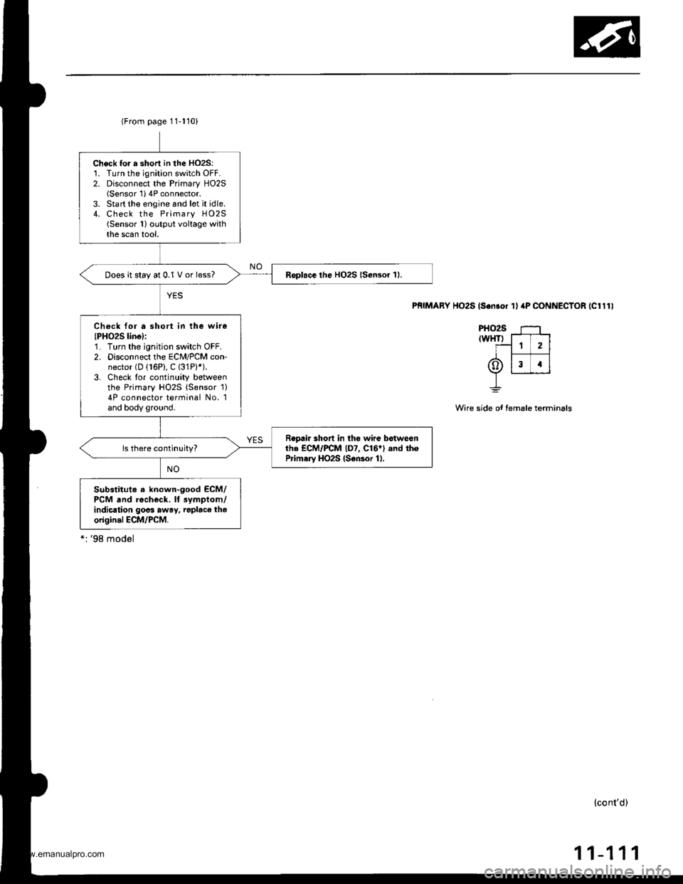 HONDA CR-V 1999 RD1-RD3 / 1.G Workshop Manual 
{From page 11-110}
Check tor a shorl in the HO2S:1. Turn the ignition switch OFF.2. Disconnect the Primary HO2S(Sensor1i 4P connector.3. Start the engine and let it idle.4. Check the Primary HO2S(Se