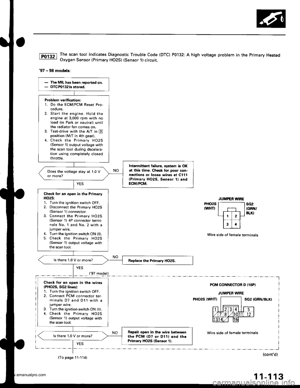 HONDA CR-V 1999 RD1-RD3 / 1.G Workshop Manual 
The scan tool indicates Diagnostic Trouble Code (DTC) P0132: A high voltage problem in the Primary HeatedOxygen Sensor {Primary HO2S) (Sensor 1) circuit.
97 - 98 models:
PHO2S
IWHTIsG2IGRN/BLK}
Wire