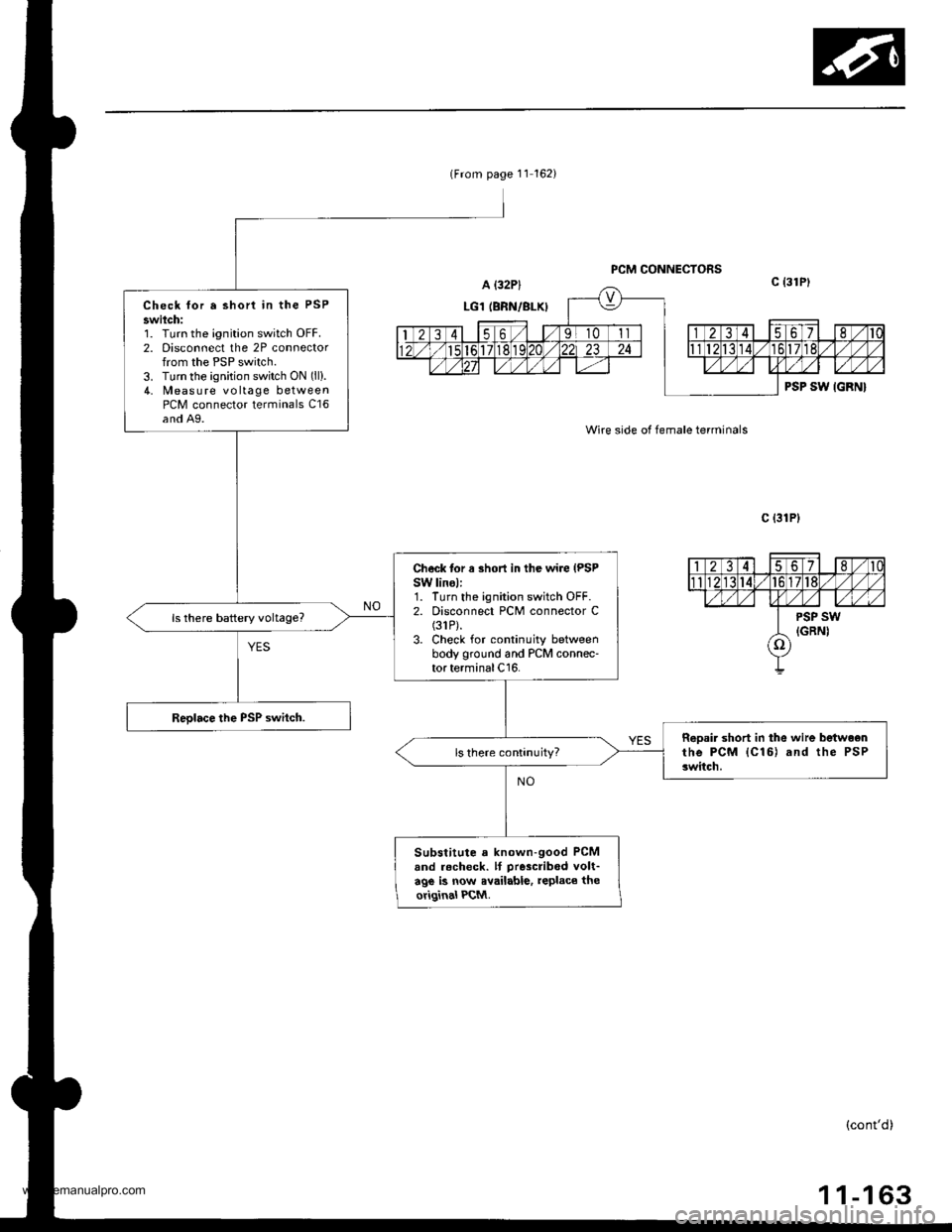 HONDA CR-V 1999 RD1-RD3 / 1.G Workshop Manual 
{From page 11 162)
PCM CONNECTORS
Wire side of female terminals
c t3lPl
Check for a short in the PSP
swilch:1. Turn the ignition switch OFF.2. Disconnect the 2P connectorfrom the PSP switch.3. Turn t