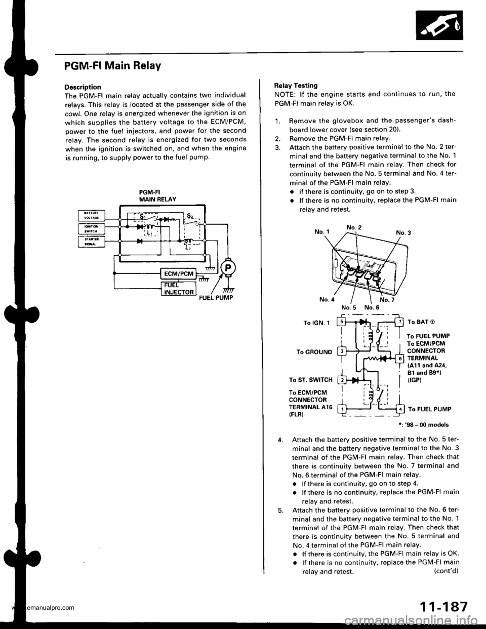 HONDA CR-V 1999 RD1-RD3 / 1.G Workshop Manual 
PGM-FI Main Relay
Description
The PGM-Fl main relav actuallv contains two individual
relays. This relay is located at the passenger side of the
cowl. One relay is energized whenever the ignition is o