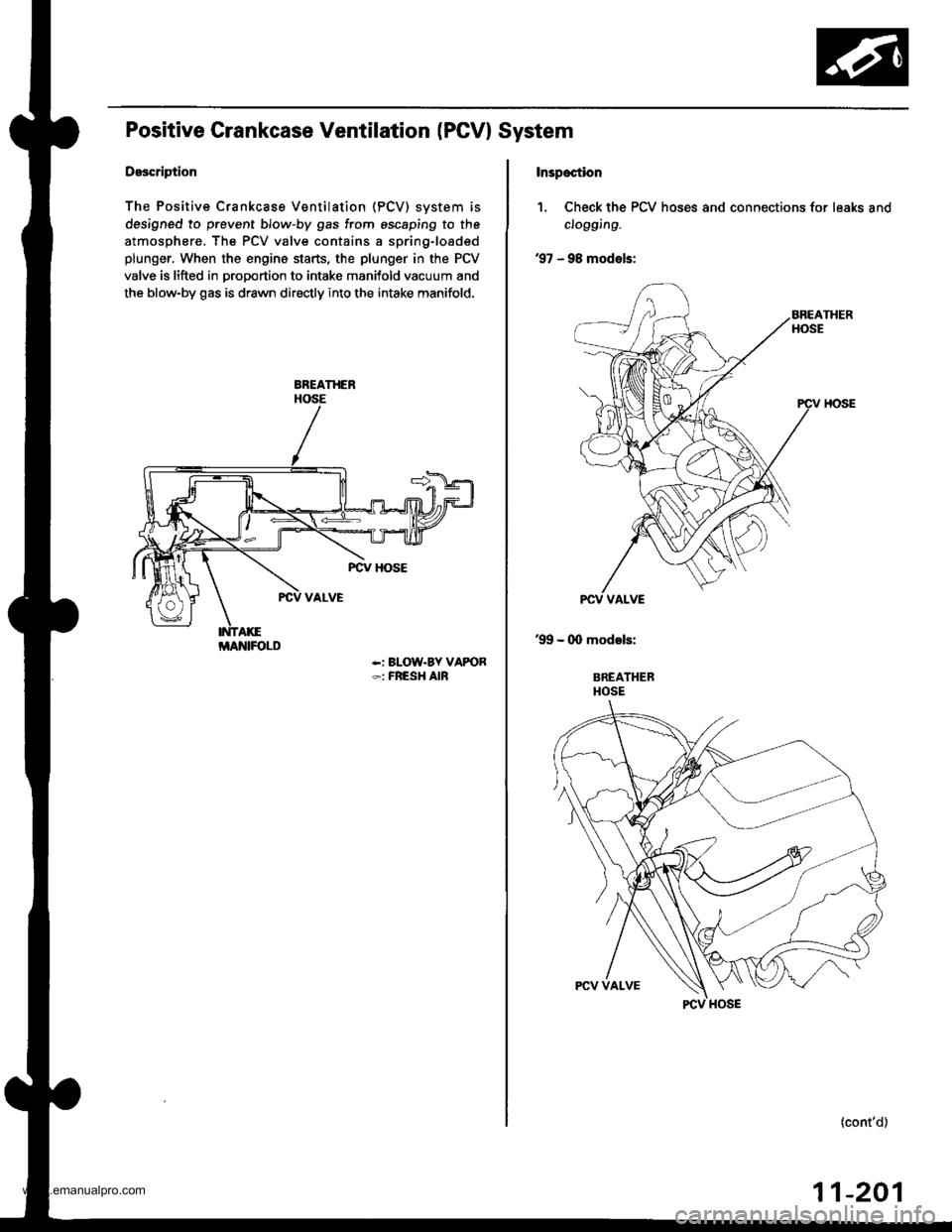 HONDA CR-V 1999 RD1-RD3 / 1.G Workshop Manual 
Positive Grankcase Ventilation (PGVI System
Description
The Positive Crankcase Ventilation (PCV) svstem is
designed to prevent blow-by gas from escaping to the
atmosphere. The PCV valve contains a sp