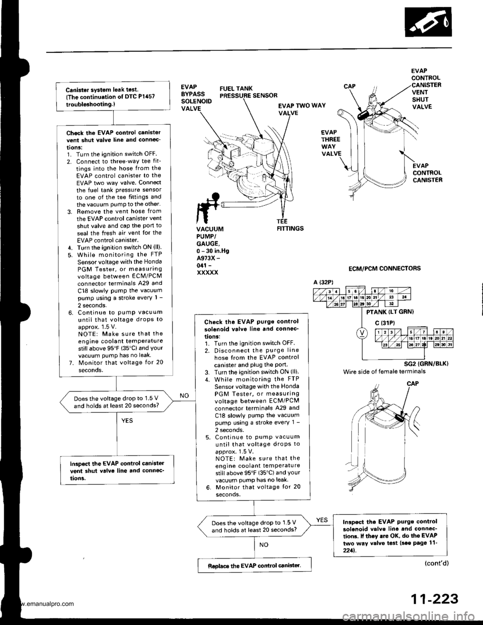 HONDA CR-V 1998 RD1-RD3 / 1.G Workshop Manual
Canbter system leak test
{The continuation of DTC P1457
trouble3hootin9.)
Chock the EVAP control canistervent shut valve line and connoc
tonS:1. Turn the ignition switch OFF
2. Connect to threeway HONDA CR-V 1998 RD1-RD3 / 1.G Workshop Manual
Canbter system leak test
{The continuation of DTC P1457
trouble3hootin9.)
Chock the EVAP control canistervent shut valve line and connoc
tonS:1. Turn the ignition switch OFF
2. Connect to threeway