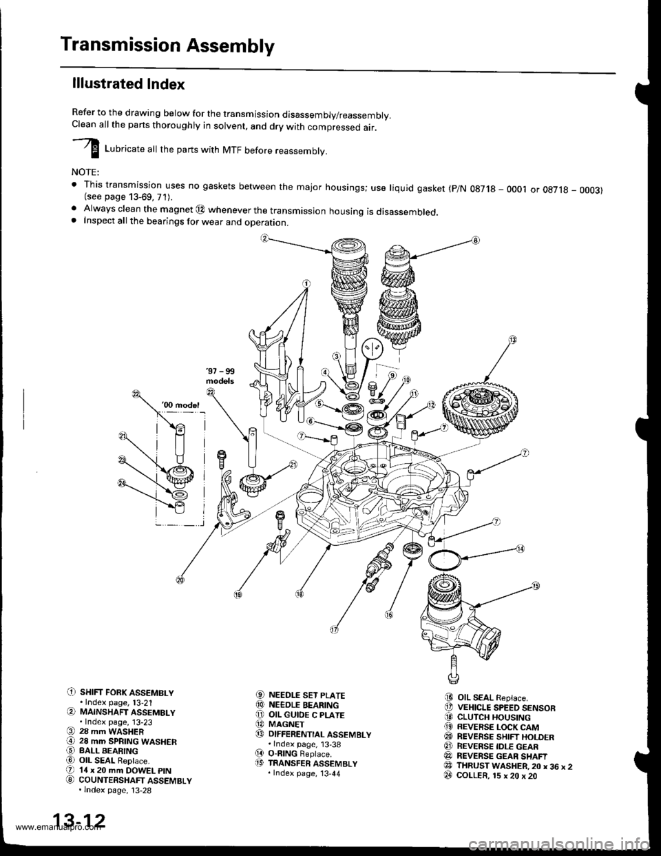 HONDA CR-V 1999 RD1-RD3 / 1.G Workshop Manual 
Transmission Assembly
lllustrated Index
Refer to the drawing below for the transmission disassembly/reassembly.Clean all the pans thoroughly in solvent, and drv with comoressed air.
I LuUri""r" utt t