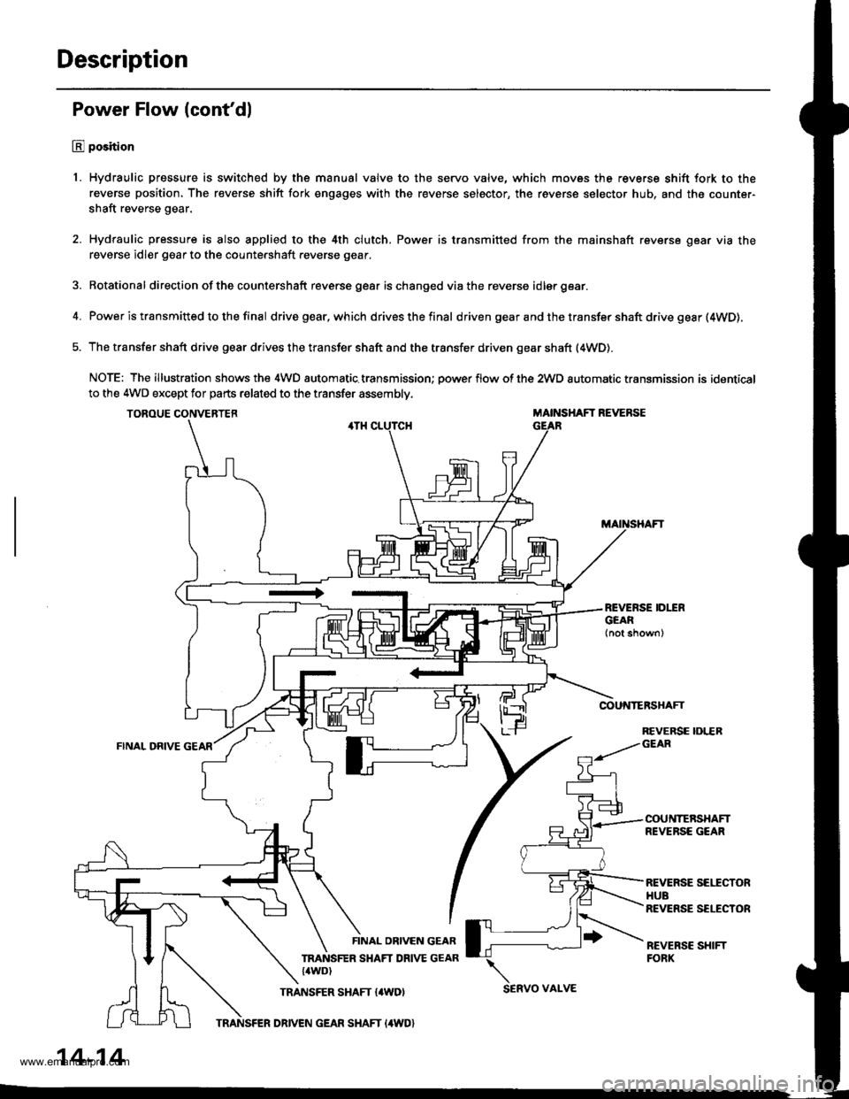 HONDA CR-V 1999 RD1-RD3 / 1.G Workshop Manual
Description
Power Flow (contdl
E position
1. Hydraulic pressure is switched by the manual valve to the servo valve, which movss the reverse shift fork to the
reverse position, The reverse shift fork HONDA CR-V 1999 RD1-RD3 / 1.G Workshop Manual
Description
Power Flow (contdl
E position
1. Hydraulic pressure is switched by the manual valve to the servo valve, which movss the reverse shift fork to the
reverse position, The reverse shift fork