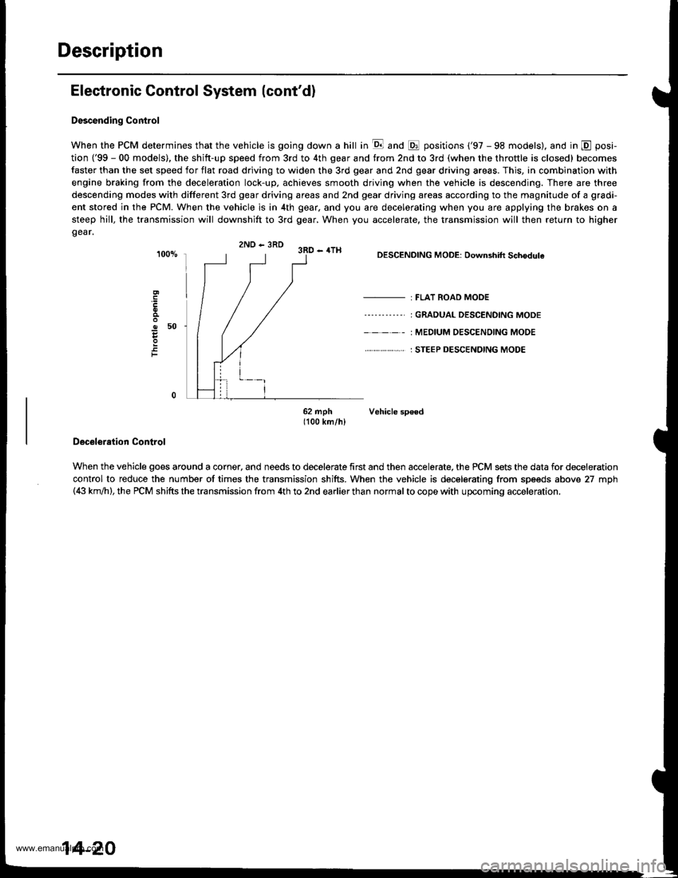 HONDA CR-V 1999 RD1-RD3 / 1.G Workshop Manual
Description
Electronic Control System (contd)
Descending Control
When the PCM determines that the vehicle is going down a hill in E and @ positions (97 - 98 models). and in @ posi-
tion {99 - 00 m HONDA CR-V 1999 RD1-RD3 / 1.G Workshop Manual
Description
Electronic Control System (contd)
Descending Control
When the PCM determines that the vehicle is going down a hill in E and @ positions (97 - 98 models). and in @ posi-
tion {99 - 00 m