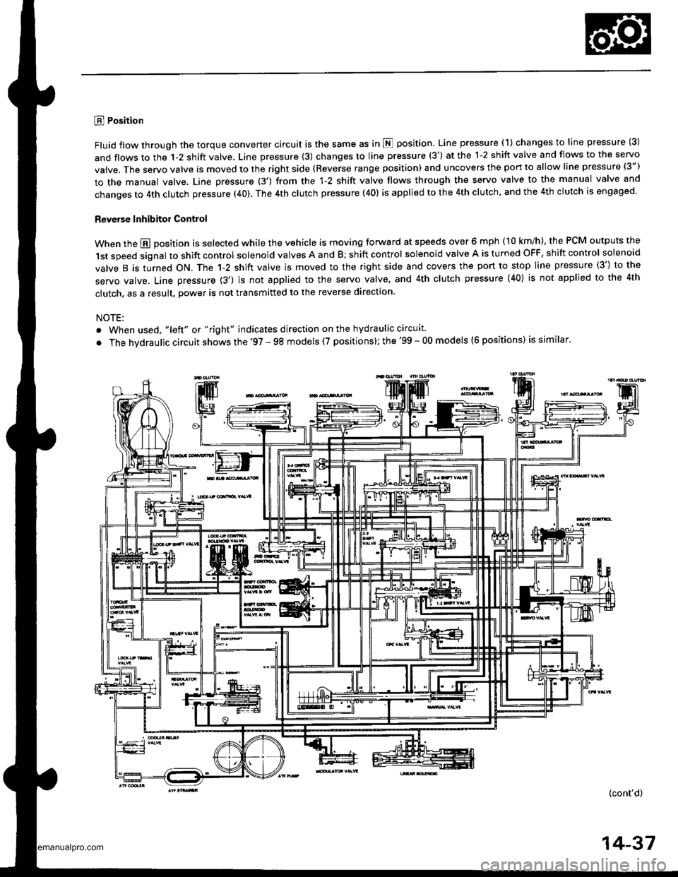 HONDA CR-V 1999 RD1-RD3 / 1.G Workshop Manual 
E Position
Fluid flow through the torque converter circuit is the same as in N position. Line pressure (1) changes to line pressure (3)
and flows to the 1-2 shift valve. Line pressure (3) changes to 