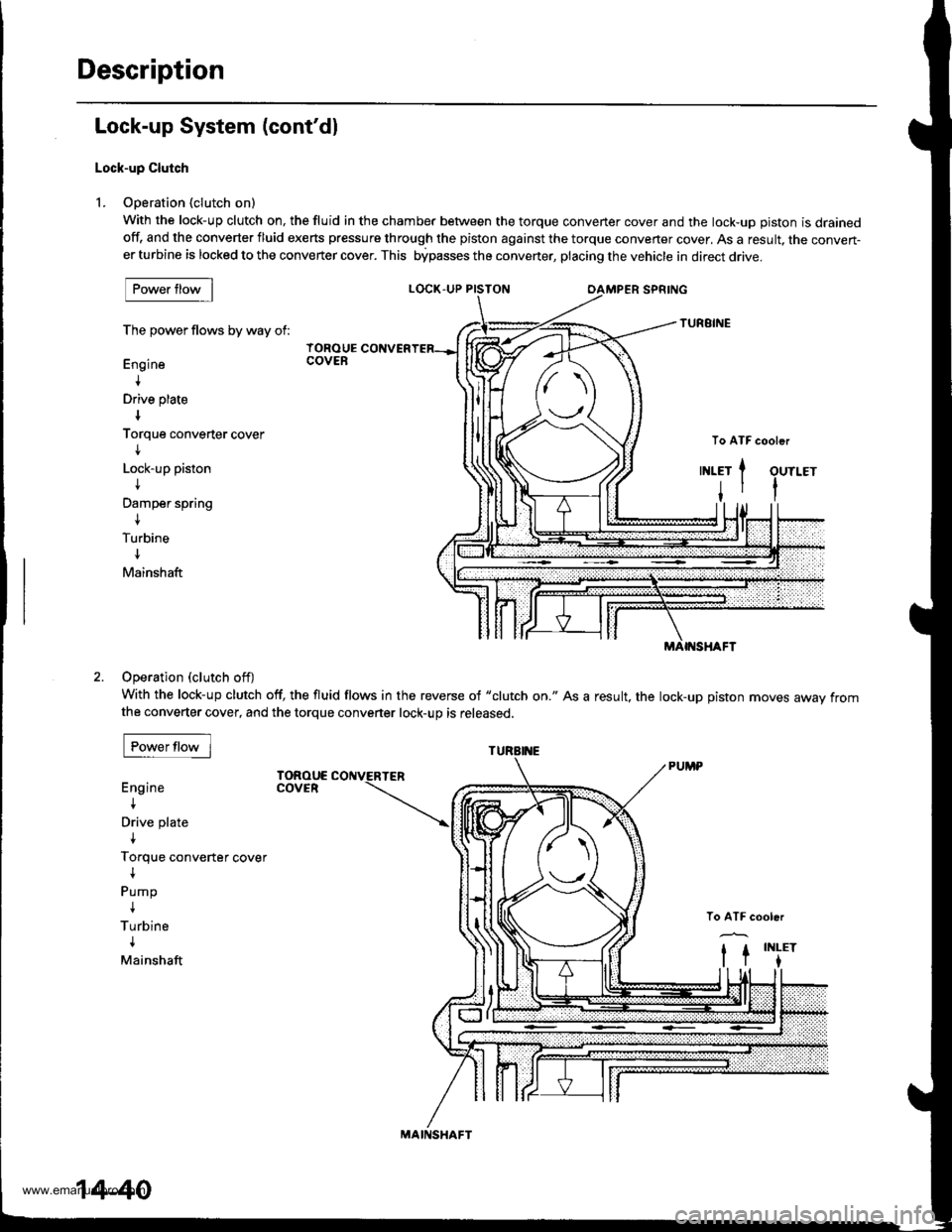 HONDA CR-V 1999 RD1-RD3 / 1.G Workshop Manual 
Description
Lock-up System (contdl
Lock-up Clutch
L Ooeration (clutch on)
With the lock-up clutch on, the fluid in the chamber between the torque convener cover and the lock-uD oiston is drainedoff,