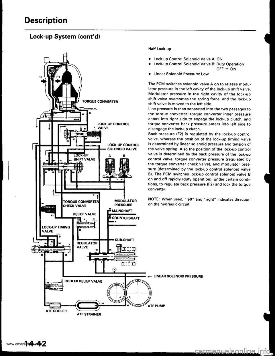 HONDA CR-V 1999 RD1-RD3 / 1.G Workshop Manual 
Description
Lock-up System (contdl
a
a
Half Lock-up
Lock-up Control Solenoid Valve A: ON
Lock-up Control Solenoid Valve B: Duty Operation
OFF - ON
Linear Solenoid Pressure: Low
The PCM switches sole