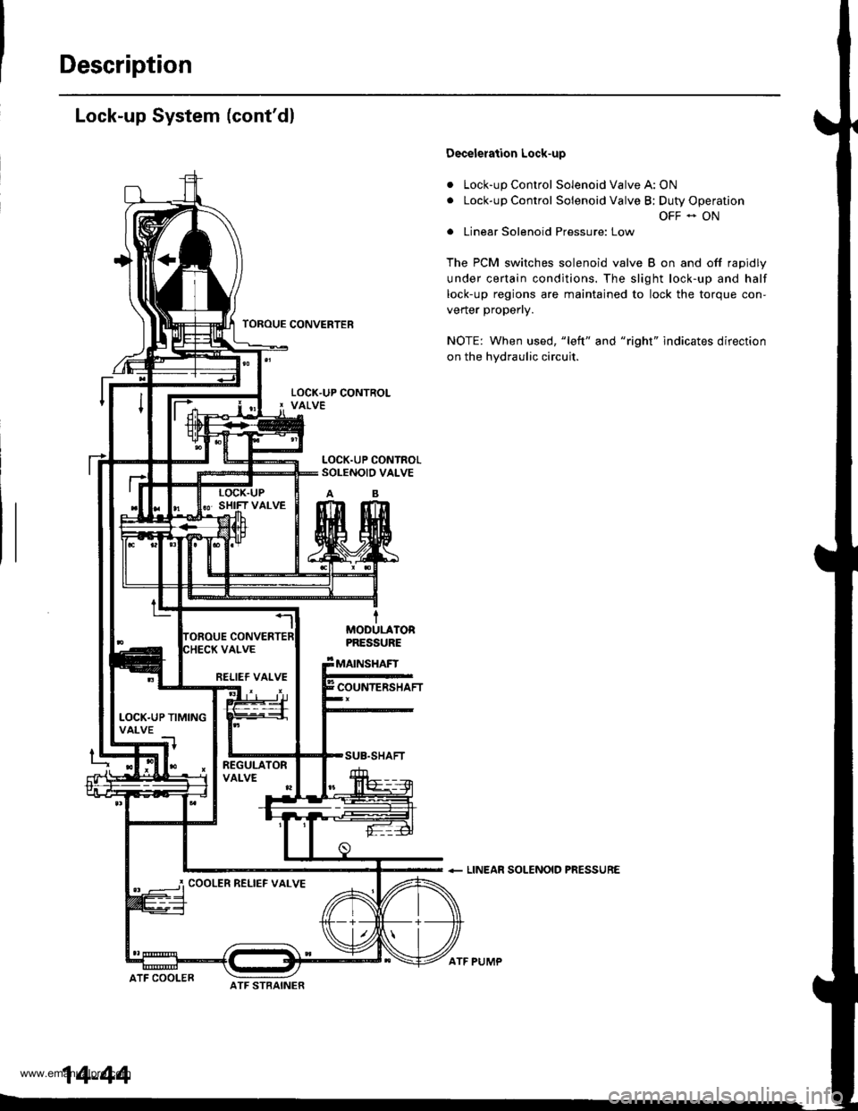 HONDA CR-V 1999 RD1-RD3 / 1.G Workshop Manual 
Description
Lock-up System (contdl
a
a
Decelelation Lock-up
Lock-up Control Solenoid Valve A: ON
Lock-up Control Solenoid Valve B; Duty Operation
OFF - ON
Linear Solenoid Pressure: Low
The PCM switc