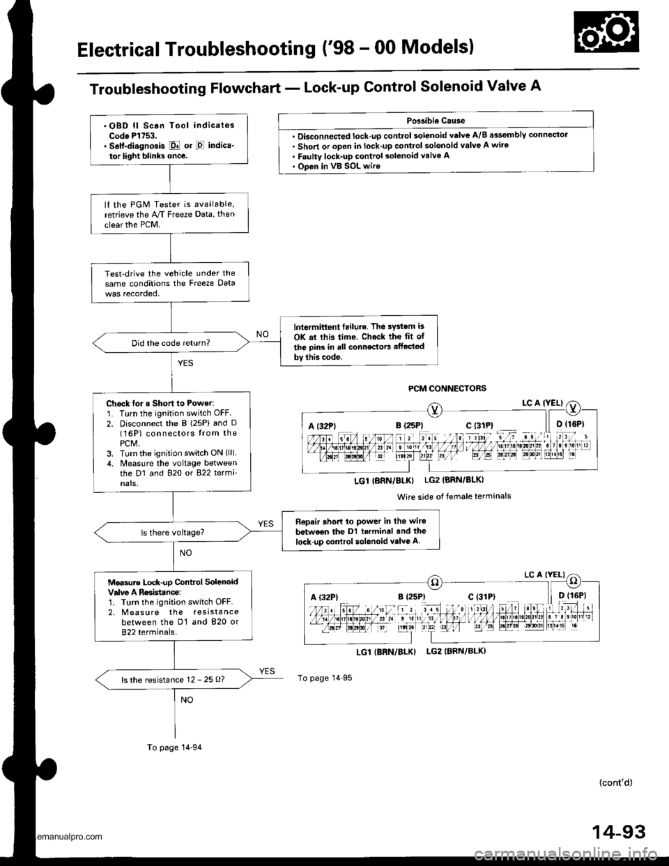 HONDA CR-V 1999 RD1-RD3 / 1.G Workshop Manual 
Electrical Troubleshooting (98 - 00 Models)
Troubleshooting Flowchart - Lock-up Control Solenoid Valve A
Poslible Cause
. Dbconnected lock-up control solenoid valve A/B assemblY connector. Short or 