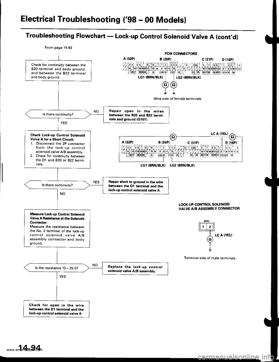 HONDA CR-V 1999 RD1-RD3 / 1.G Workshop Manual 
Electrical Troubleshooting (98 - 00 Models)
Troubleshooting Flowchart - Lock-up Control Solenoid Valve A (contdl
FCM CONNECTORS
B {25P} C t31Pl
Wire side ot female terminals
LGlIARN/ALKI LG2IBRN/BL