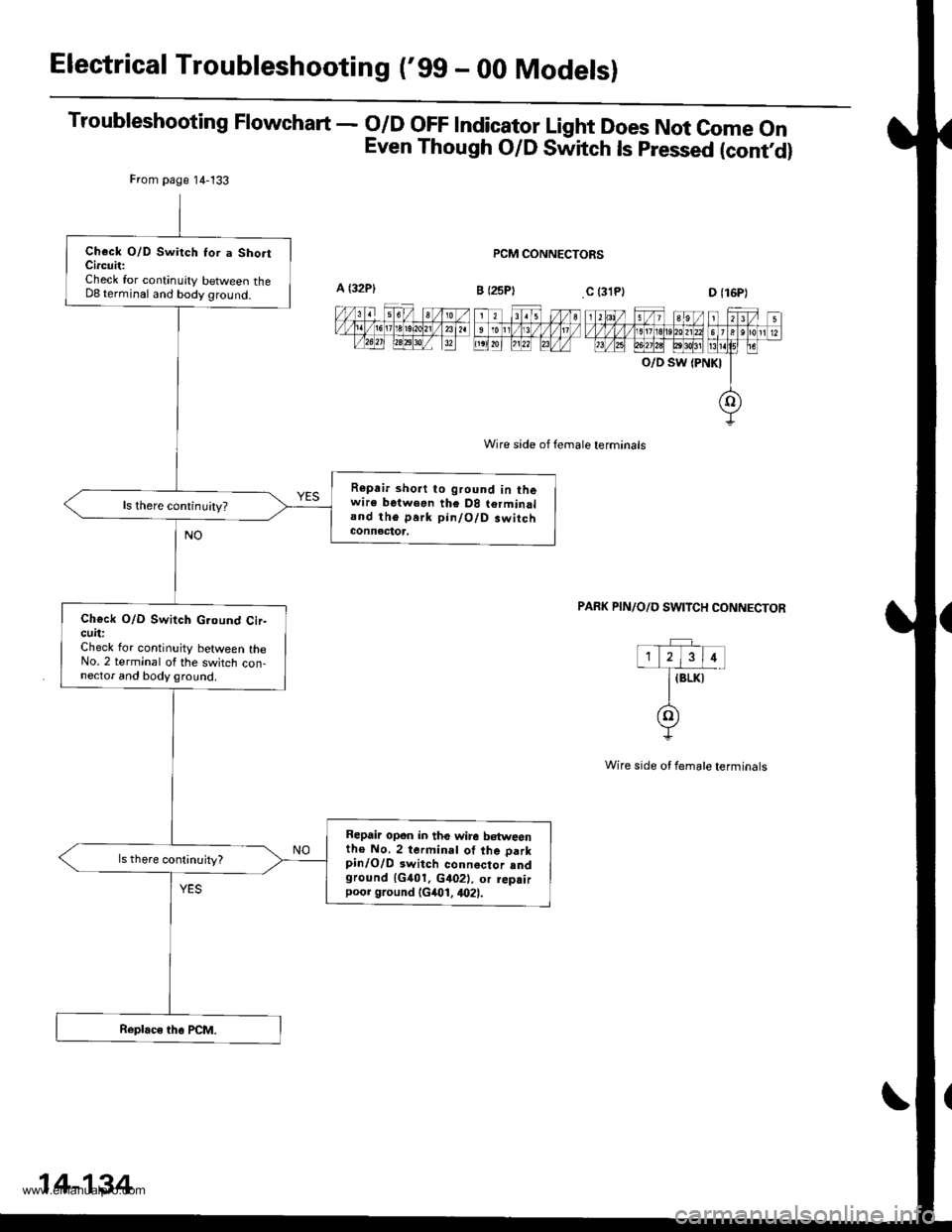 HONDA CR-V 1999 RD1-RD3 / 1.G Workshop Manual 
Electrical Troubleshooting (gg - 00 Modelsl
Troubleshooting Flowchart - o/D oFF lndicator Light Does Not come on
Even Though O/D Switch ls pressed (contd)
PCM CONNECTORS
Wire side of female terminal