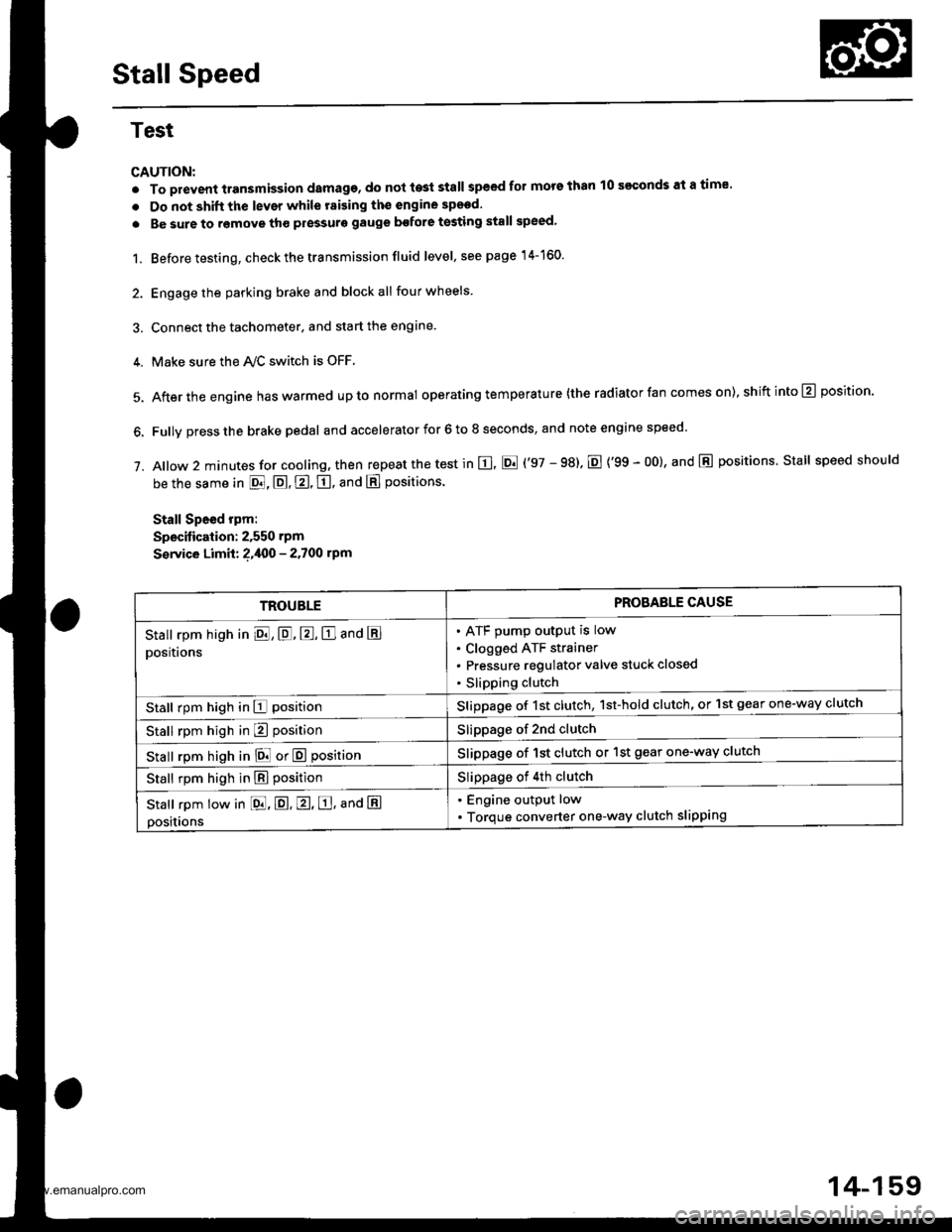 HONDA CR-V 1997 RD1-RD3 / 1.G Workshop Manual
Stall Speed
Test
CAUTION:
. To prevent transmission damage, do not te3t stall speed for mors than 10 s€€onds at a time
. Do not shift the lever while raising th€ engine spsed.
. Be sure to rem HONDA CR-V 1997 RD1-RD3 / 1.G Workshop Manual
Stall Speed
Test
CAUTION:
. To prevent transmission damage, do not te3t stall speed for mors than 10 s€€onds at a time
. Do not shift the lever while raising th€ engine spsed.
. Be sure to rem