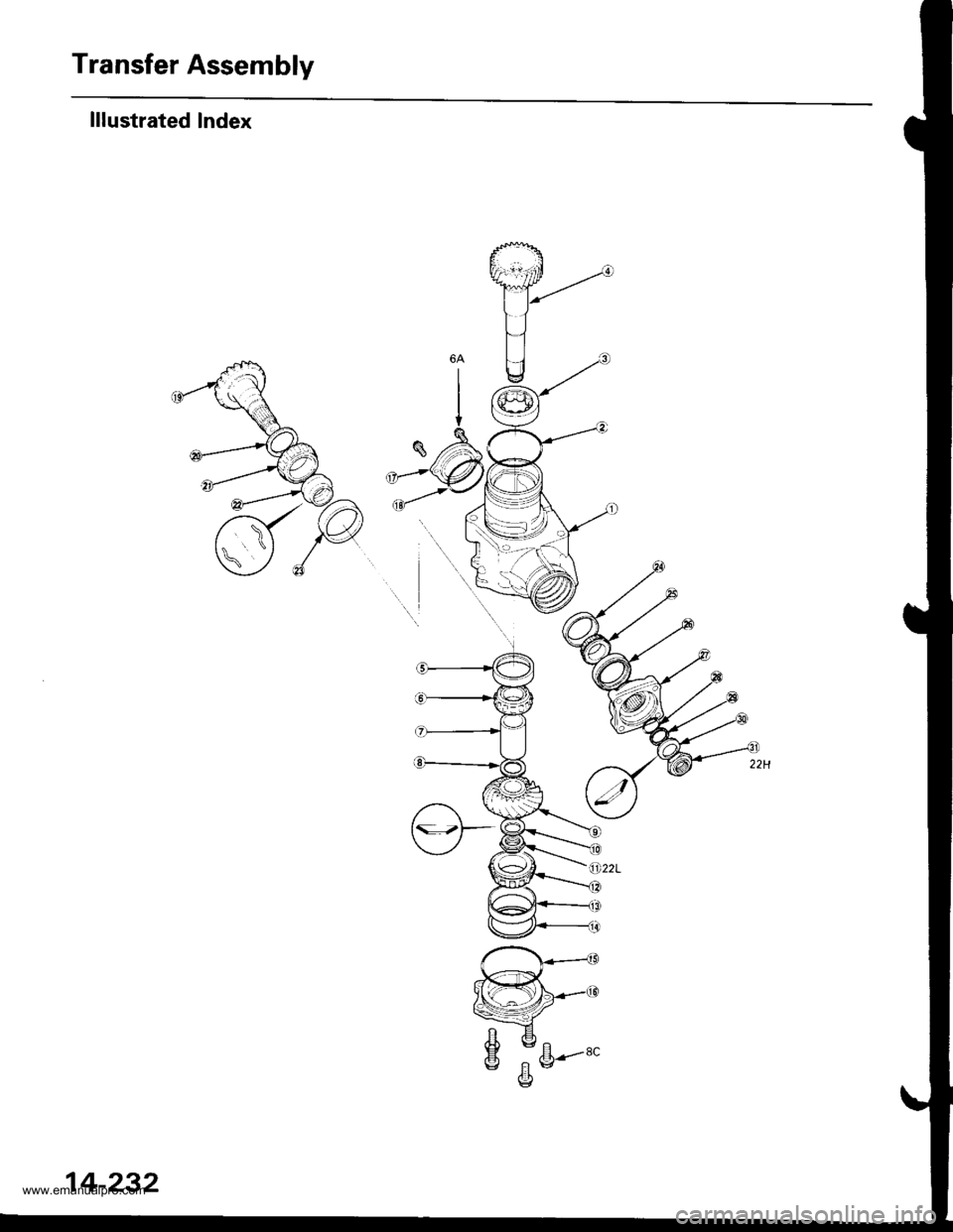 HONDA CR-V 1999 RD1-RD3 / 1.G Workshop Manual 
Transfer Assembly
lllustrated Index
www.emanualpro.com  