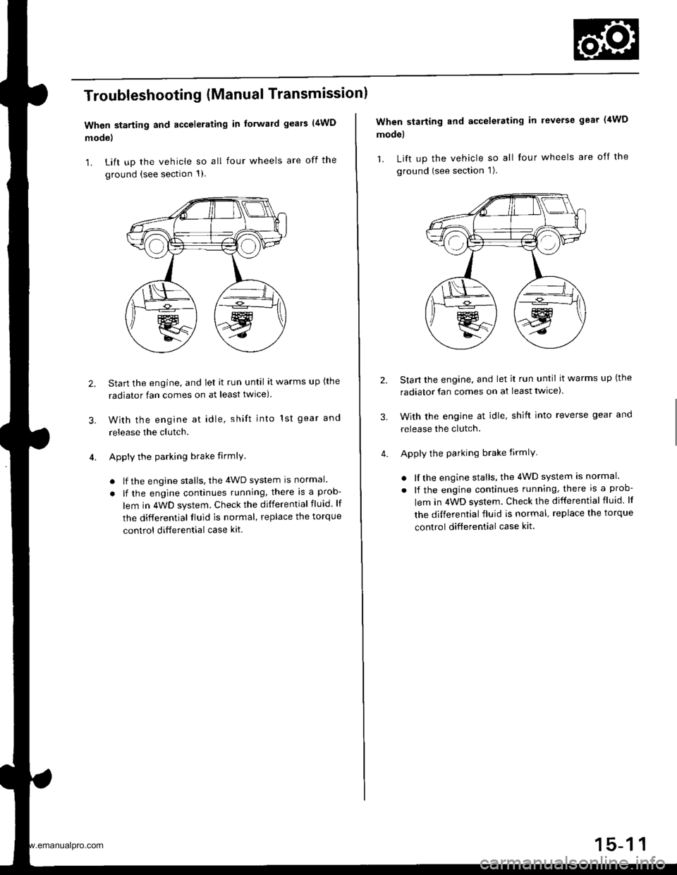 HONDA CR-V 1999 RD1-RD3 / 1.G Workshop Manual 
Troubleshooting (Manual Transmissionl
When starting and accelerating in forward gears (4WD
mode)
1. Lift up the vehicle so all four wheels are off the
ground {see section 1)
3.
Start the engine, and 