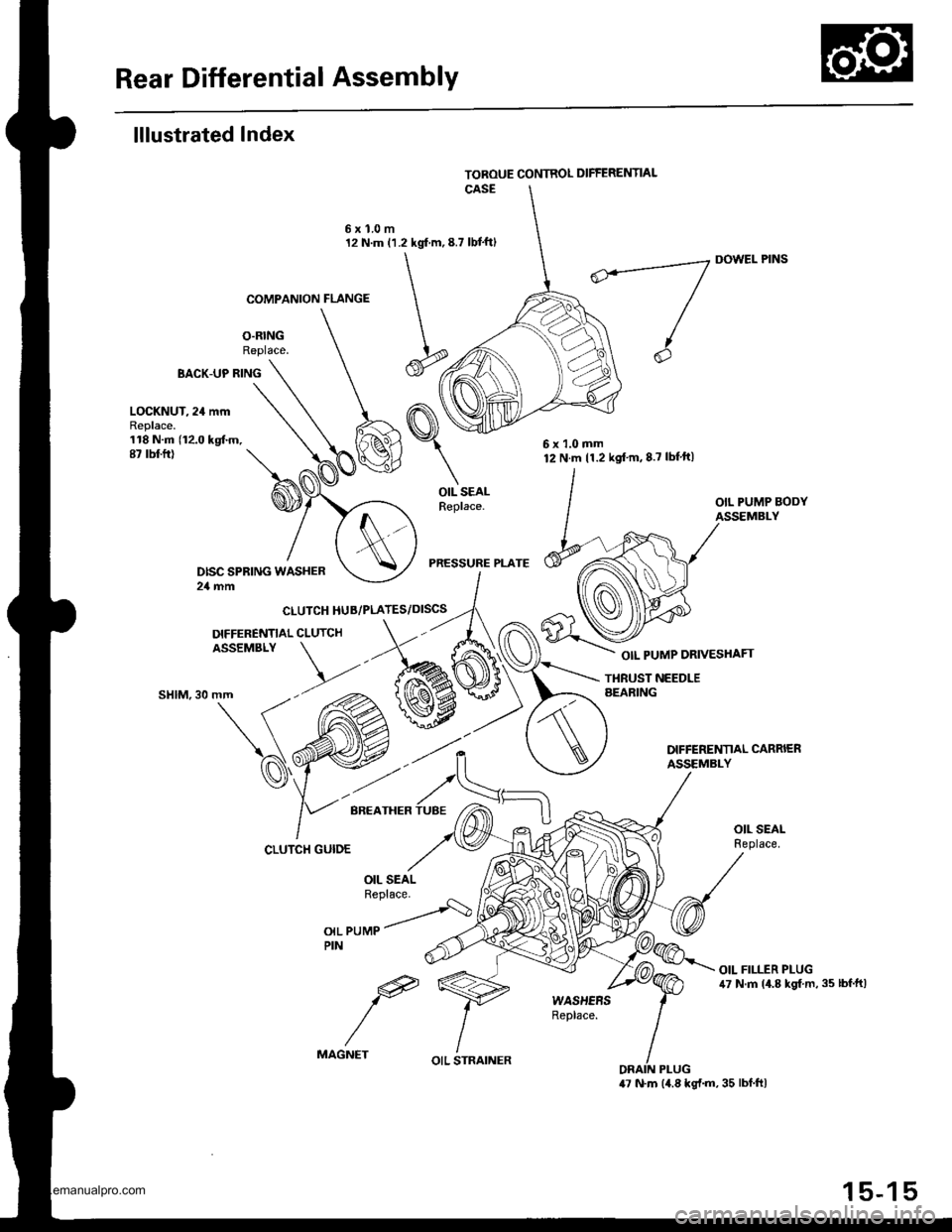 HONDA CR-V 1999 RD1-RD3 / 1.G Workshop Manual 
Rear Differential Assembly
lllustrated Index
O.RINGReplace.
6xl.0m12 N.m (1.2 kgf m,8.7 lbtftl
BACK-UP RING
COMPANION FLANGE
CLUTCH HUB/PLATES/DISCS
DIFFERENNAL CLUTCHASSEMBLY
DOWEL PINS
OIL PUMP DR